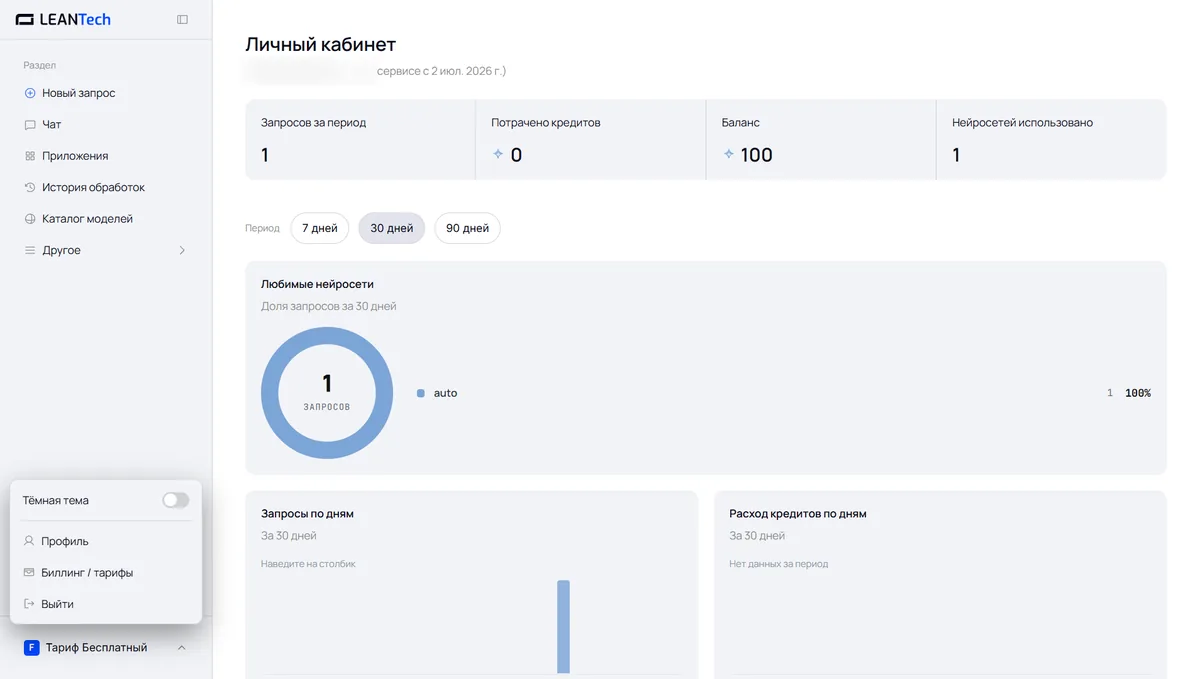 Каталог моделей и доступ к IntelliJ IDEA в LeanTech AI