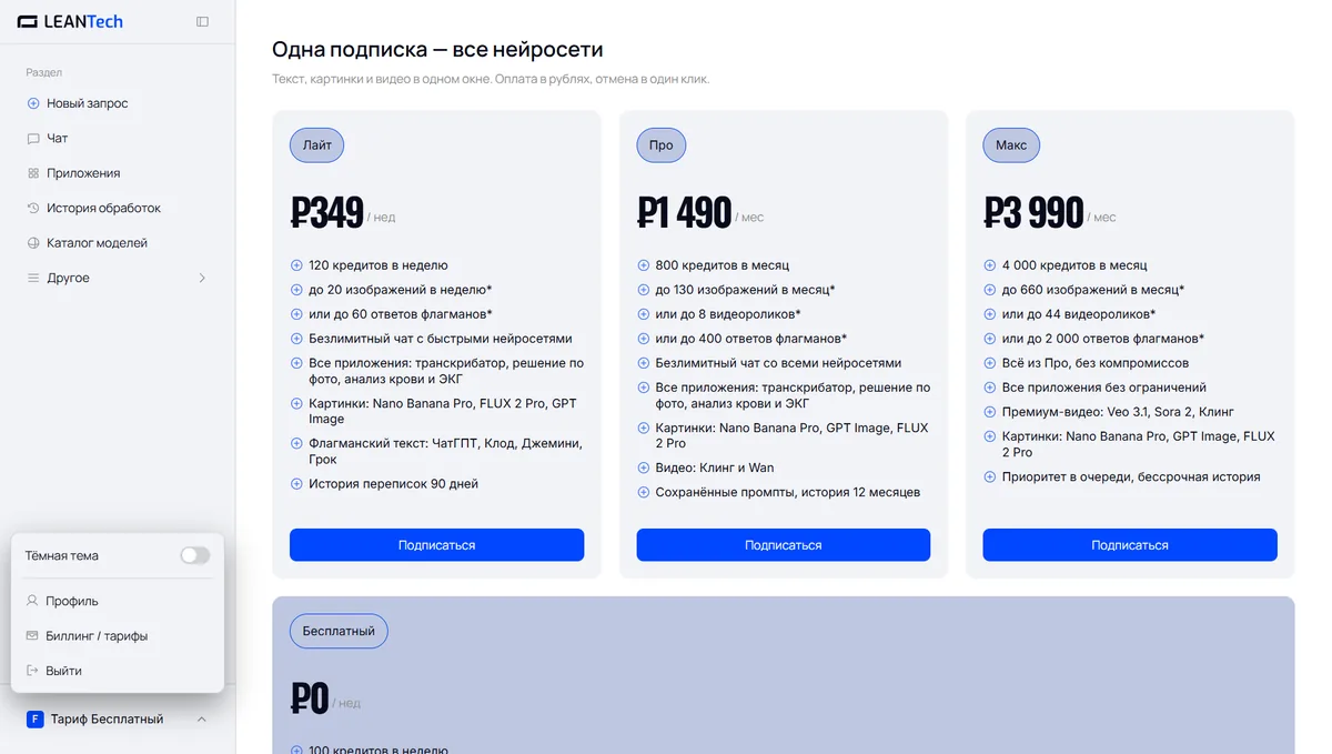 Оплата доступа к IntelliJ IDEA картой РФ